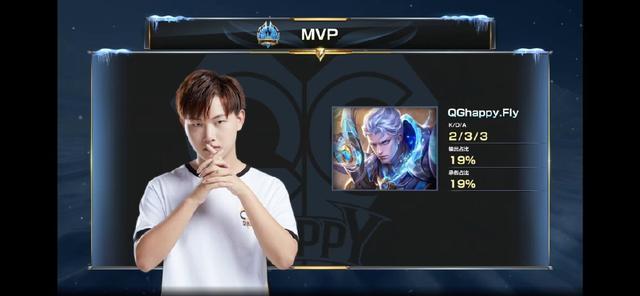 乏高效射手 乏高效射手