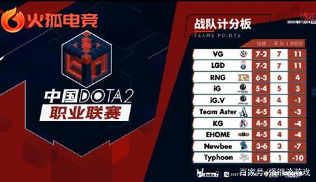 与郭晶晶的 与郭晶晶的