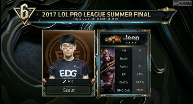 科雷亚第2 科雷亚第2