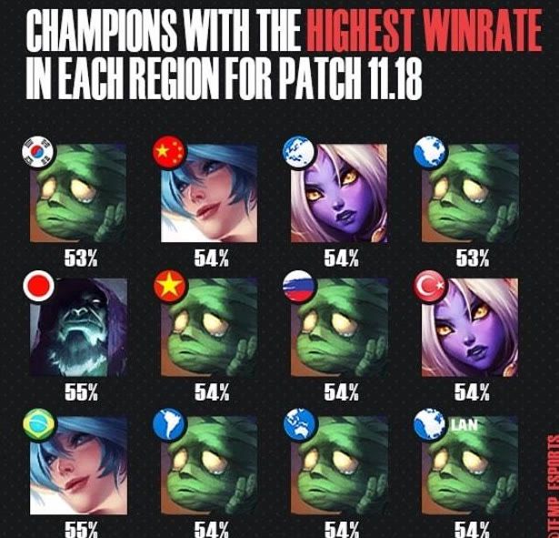 禁区触球 禁区触球