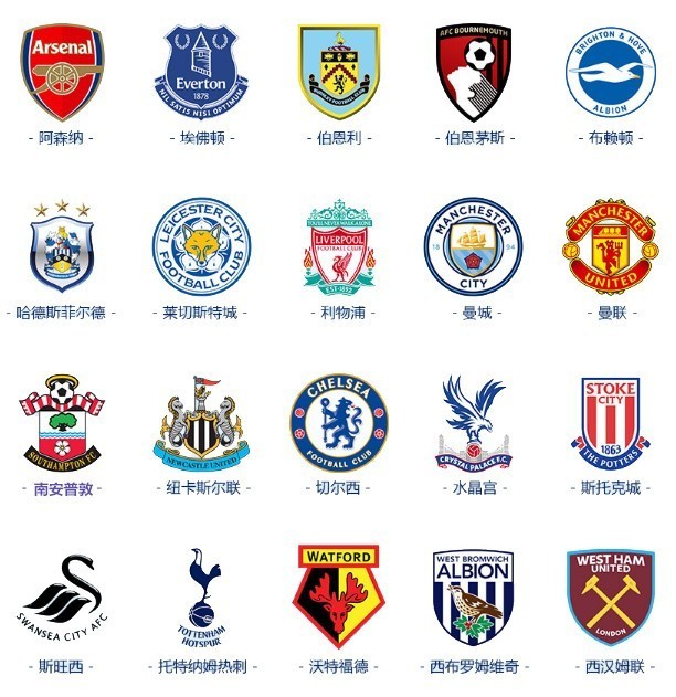 与对手研究 与对手研究